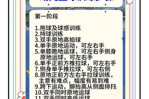 如何通过篮球训练培养孩子的领导力和成长：全面指南与策略